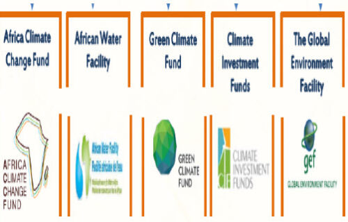 Preparation of Bankable Proposal for Climate Change Projects