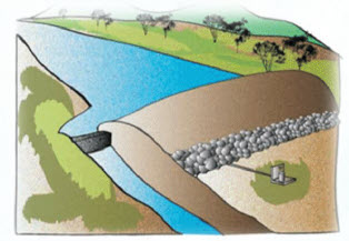 Design, Construction, Management, and Maintenance of Rain Harvesting Dams and Valley Tanks