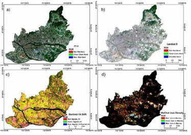 Remote Sensing for Land Cover and Land use