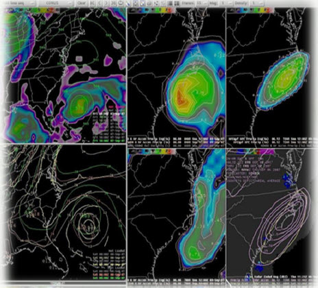 Meteorological Mathematical Modeling